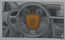 Rys. 185 Kierownica: poduszką bezpieczeństwa kierowcy