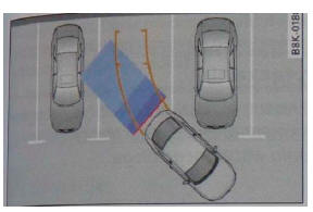 Rys. 160 Tryb parkowania 1: Parkowanie tyłem