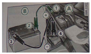 Rys. 249 Wspomaganie rozruchu akumu latorem innego samochodu: Arozładowany, B - zasilający