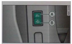 Rys. 29 Przednia część drzwi kierowcy: przycisk systemu kontroli wnętrza/zabezpieczenia przy holowaniu