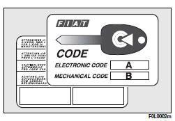 CODE CARD