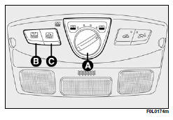 Fiat Croma: Dach Otwierany - Deska Rozdzielcza I Sterowani E