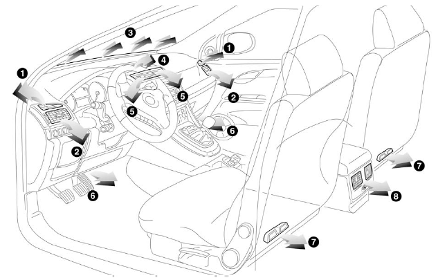 Fiat Croma Ogrzewanie/klimatyzacja Deska rozdzielcza i