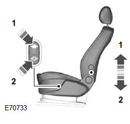 2droÅ¼ne siedzenie regulowane elektrycznie