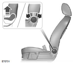 Regulacja kÄ…ta nachylenia oparcia