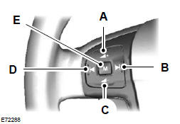 Sterowanie systemem audio