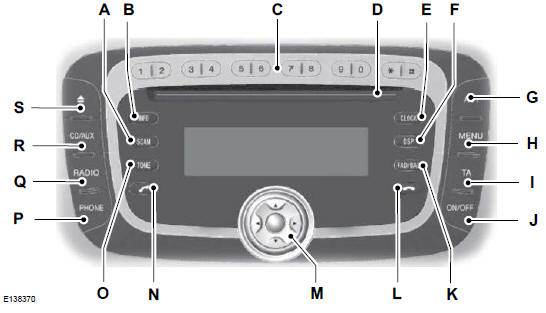 Sony CD i Sony CD DAB