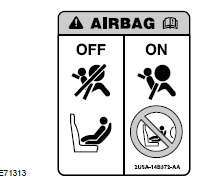 Wyłączanie poduszki powietrznej pasażera