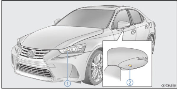 Lexus Is300H: Żarówki - Czynności Serwisowe Do Wykonania We Własnym Zakresie - Obsługa Techniczna I Konserwacja