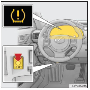 Lexus Is300H: Monitorowanie Ciśnienia W Ogumieniu - Opony - Czynności Serwisowe Do Wykonania We Własnym Zakresie - Obsługa Techniczna I Konserwacja