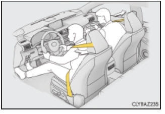 Napinacze pasów bezpieczeństwa (przednich foteli)