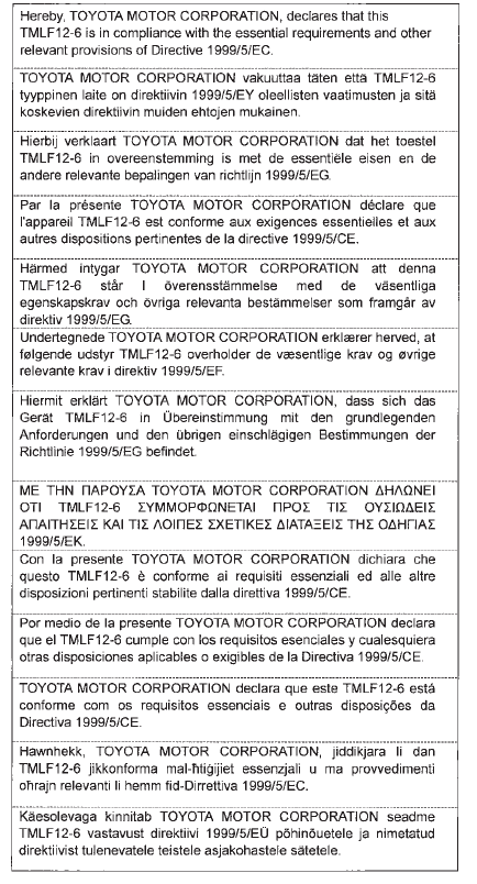 Certyfikat systemu elektronicznego kluczyka