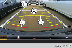 Parkowanie tyłem bez skrętu kierownicy