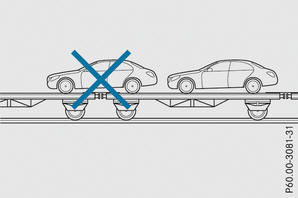 Pojazdy 4MATIC/ pojazdy z automatyczną skrzynią biegów