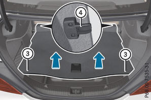 Schowek pod podłogą bagażnika