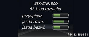 Wskaźnik ECO